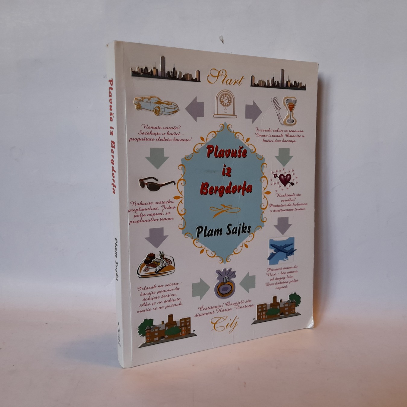 Plavuše iz Bergdorfa — Plam Sajks
