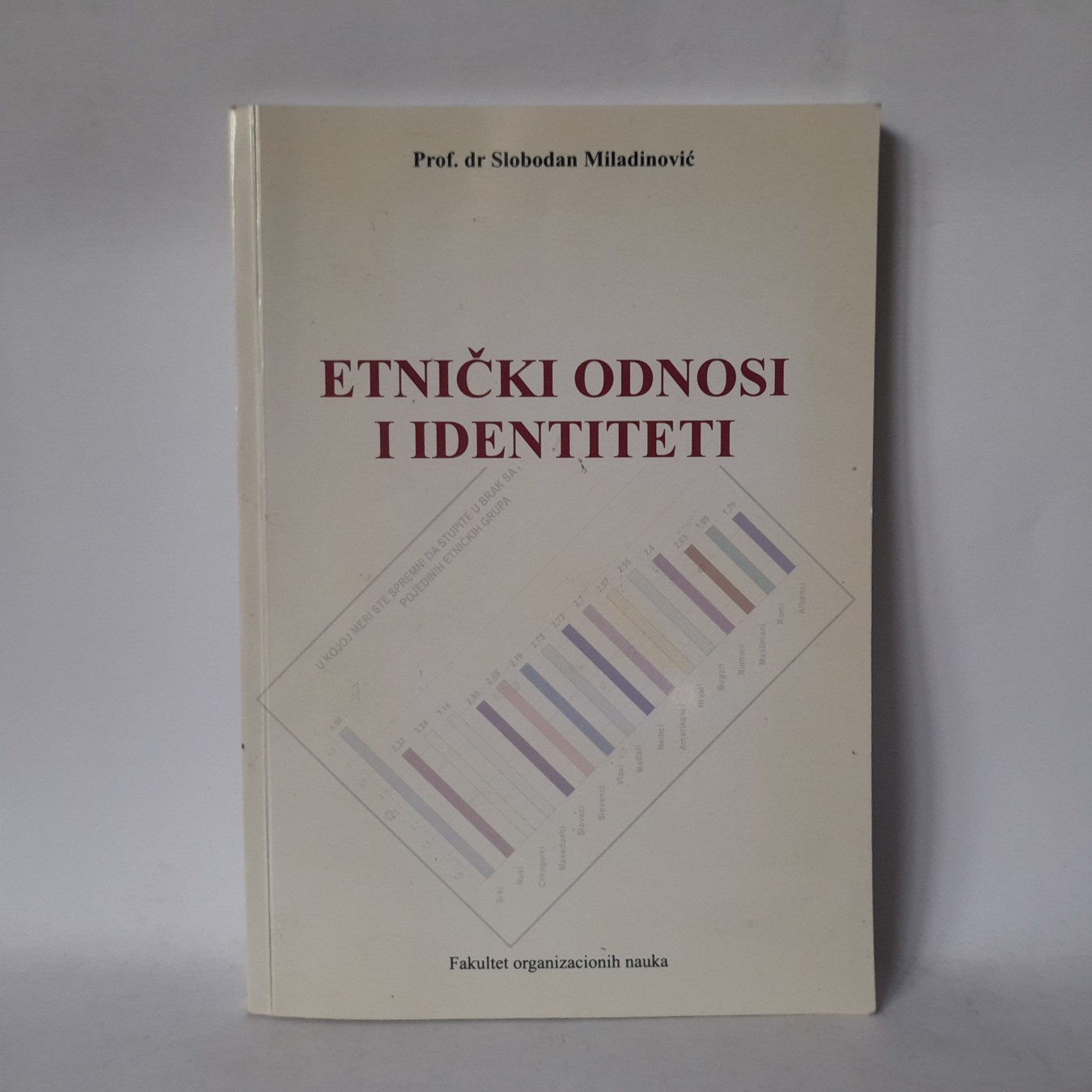 Etnički odnosi i identiteti, između sukoba i saradnje