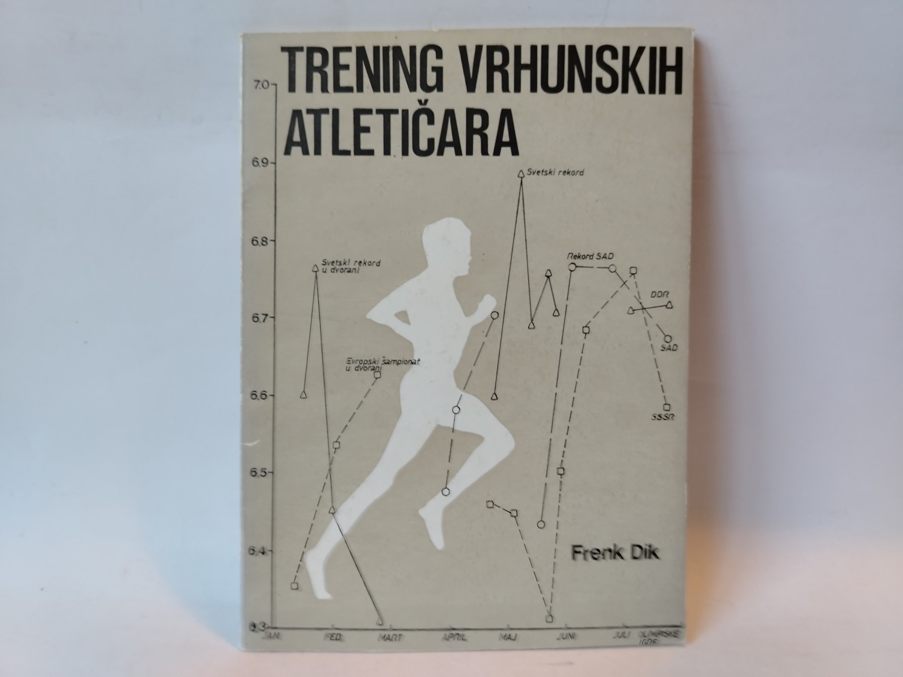 Trening vrhunskih atletičara — Frenk Dik