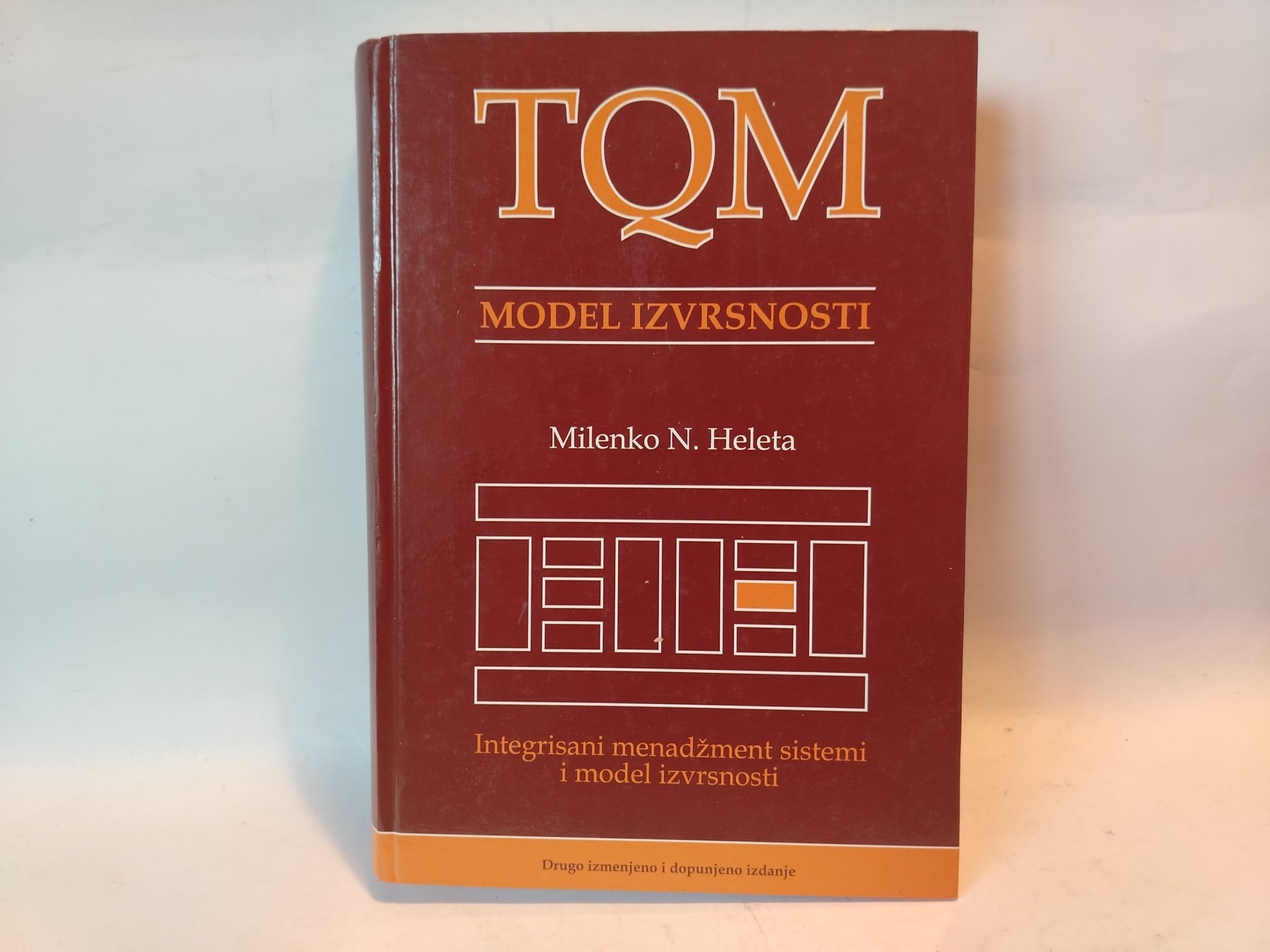 TQM Model izvrsnosti — Milenko N. Heleta