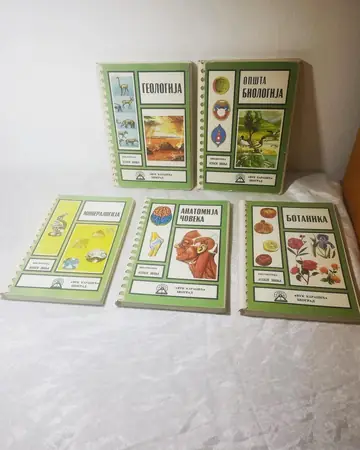 Biblioteka Atlasi znanja 1–5, polovna knjiga